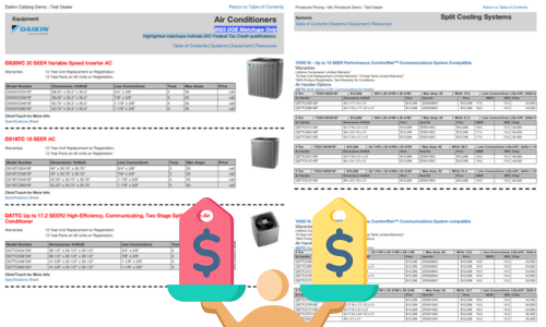 catalog pricing