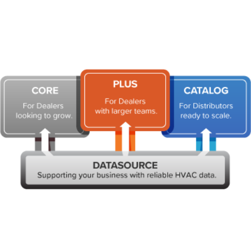 Home | Pricebook Digital