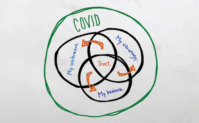 HVAC Dealer Advantages: What Trust Delivers for Your Business